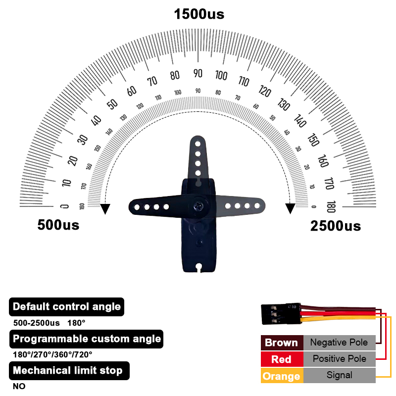 PTK 7462W MG Metal dişli 9g mi - Sg90 Servo incelemesi ve fiyatı