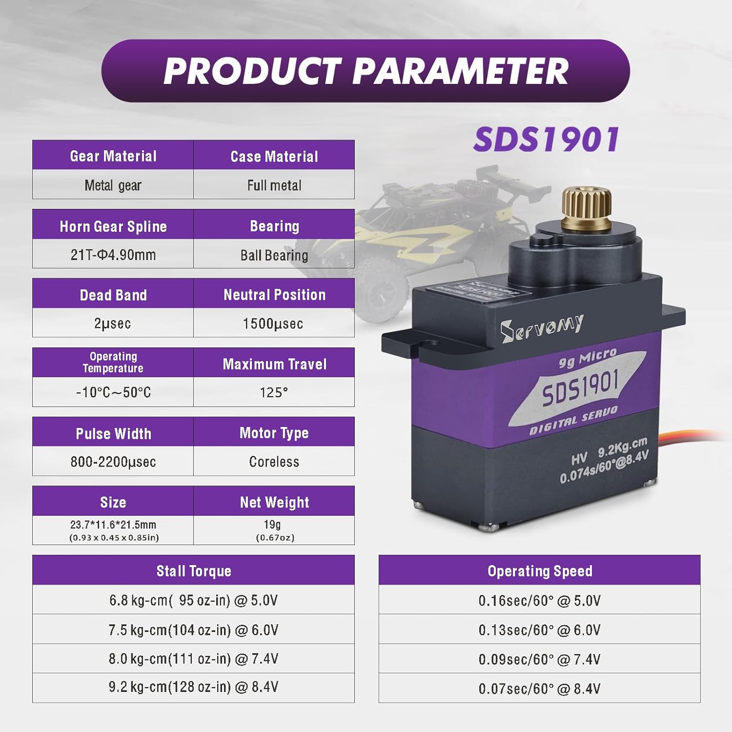 SERVOMY-SDS1901 Dijital 9G Mik - Sg90 Servo incelemesi ve fiyatı