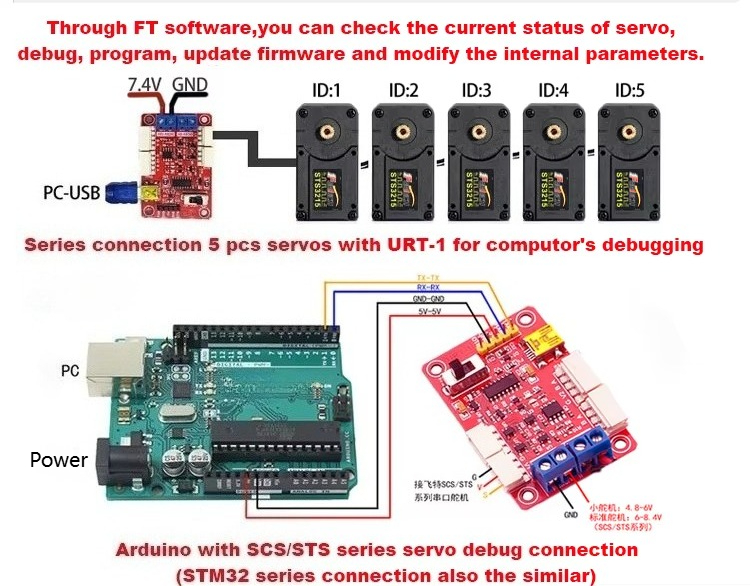 Feetech 7.4V 19KG Manyetik Kod - Arduino Robot incelemesi ve fiyatı